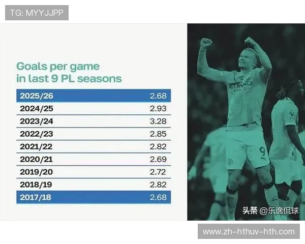 英超最小球队的历史与赛季表现回顾 英超最小球队的历史与赛季表现回顾