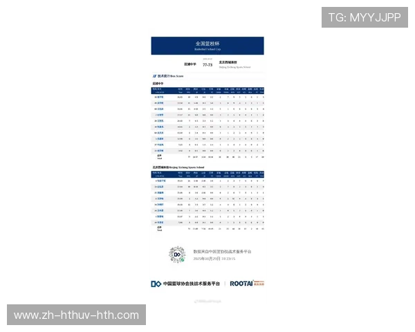 最强CBA足球排名榜：跨界运动员在足球场的排名分析