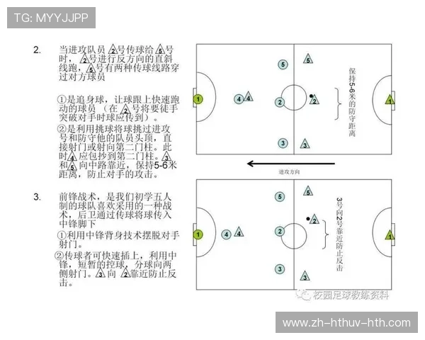 足球训练战术演练方法与模拟比赛优化方案 足球训练战术演练方法与模拟比赛优化方案